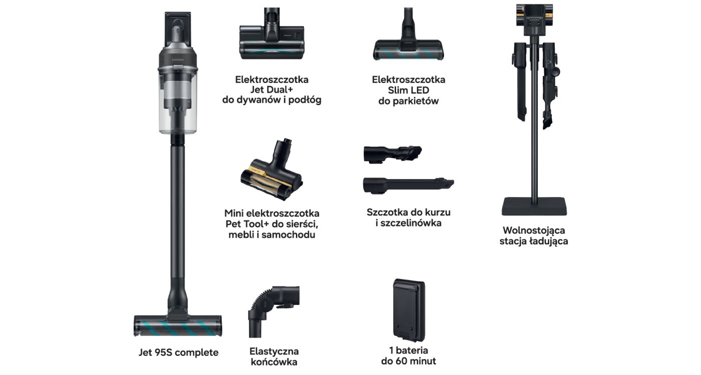W opakowaniu z Jet95S complete
