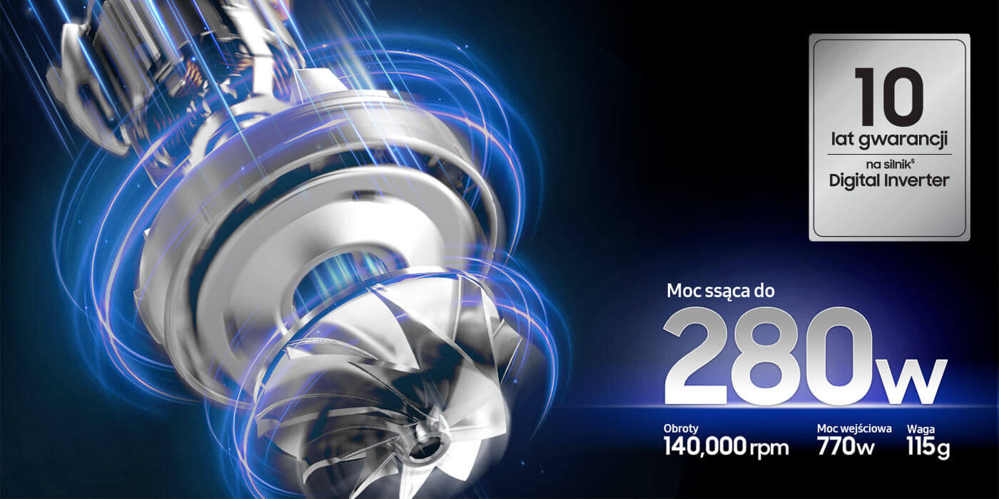 Obraz przedstawia wirnik odkurzacza z efektem świetlnym. Widoczny tekst: \'10 lat gwarancji na silnik Digital Inverter\', \'Moc ssąca do 280W\', \'Obroty 140,000 rpm\', \'Moc wejściowa 770W\', \'Waga 115g\'.