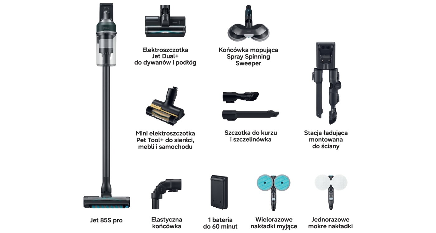 Obraz przedstawia odkurzacz Samsung Jet 85S Pro z różnymi akcesoriami, takimi jak elektroszczotka Jet Dual+, końcówka mopująca Spray Spinning Sweeper, mini elektroszczotka Pet Tool+, szczotka do kurzu i szczelinówka, stacja ładująca, elastyczna końcówka, bateria oraz nakładki myjące. Widoczne są także opisy poszczególnych elementów.