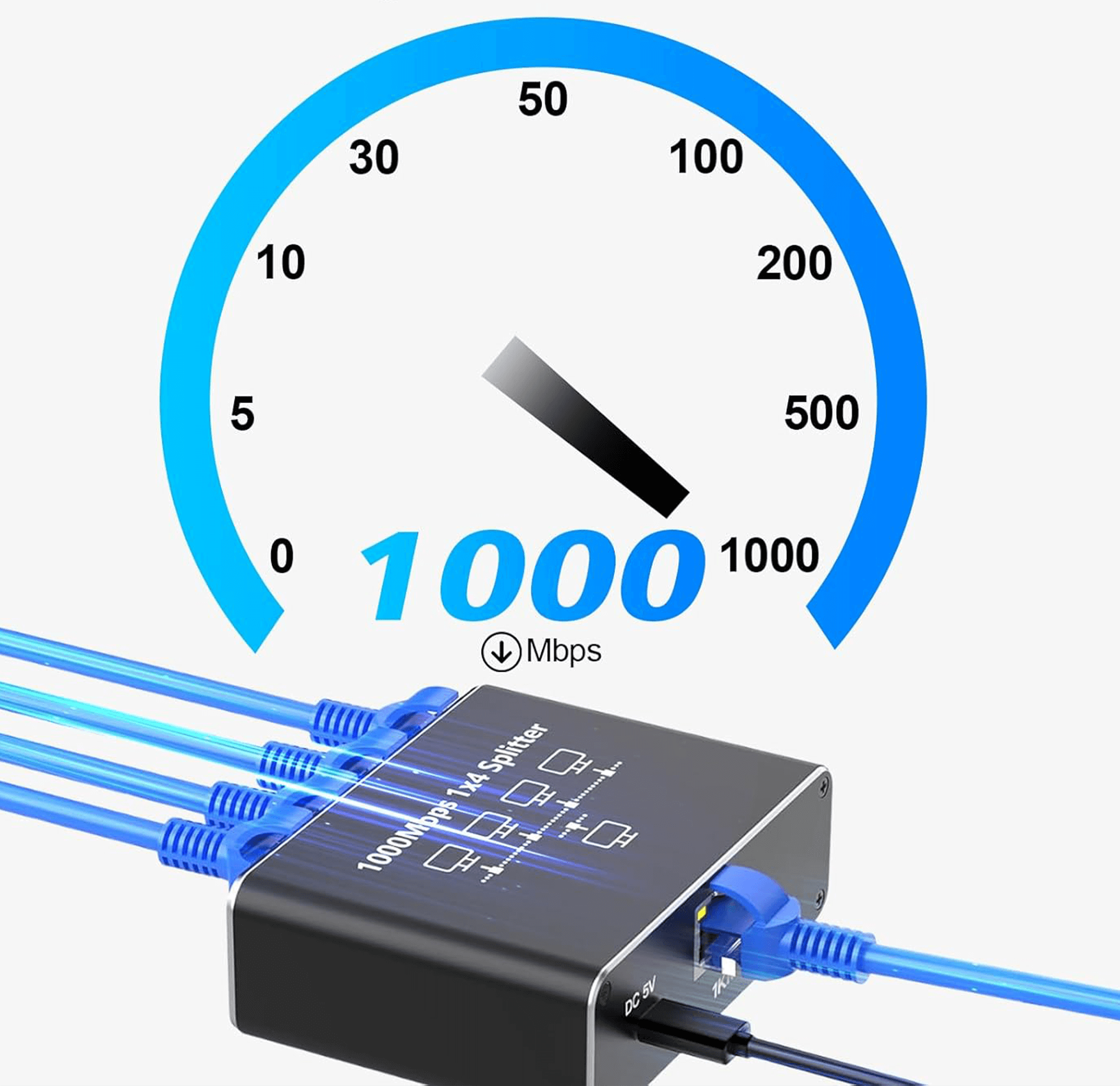 Obraz przedstawia adapter sieciowy z czterema niebieskimi kablami Ethernet podłączonymi do urządzenia oznaczonego jako \'1000Mbps 1-4 Splitter\'. W tle widoczny jest licznik prędkości z zaznaczoną wartością 1000 Mbps.