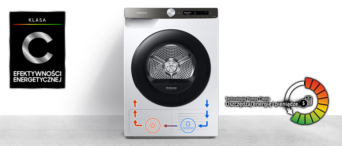 efektywne działanie suszarki z technologią Pompy ciepła