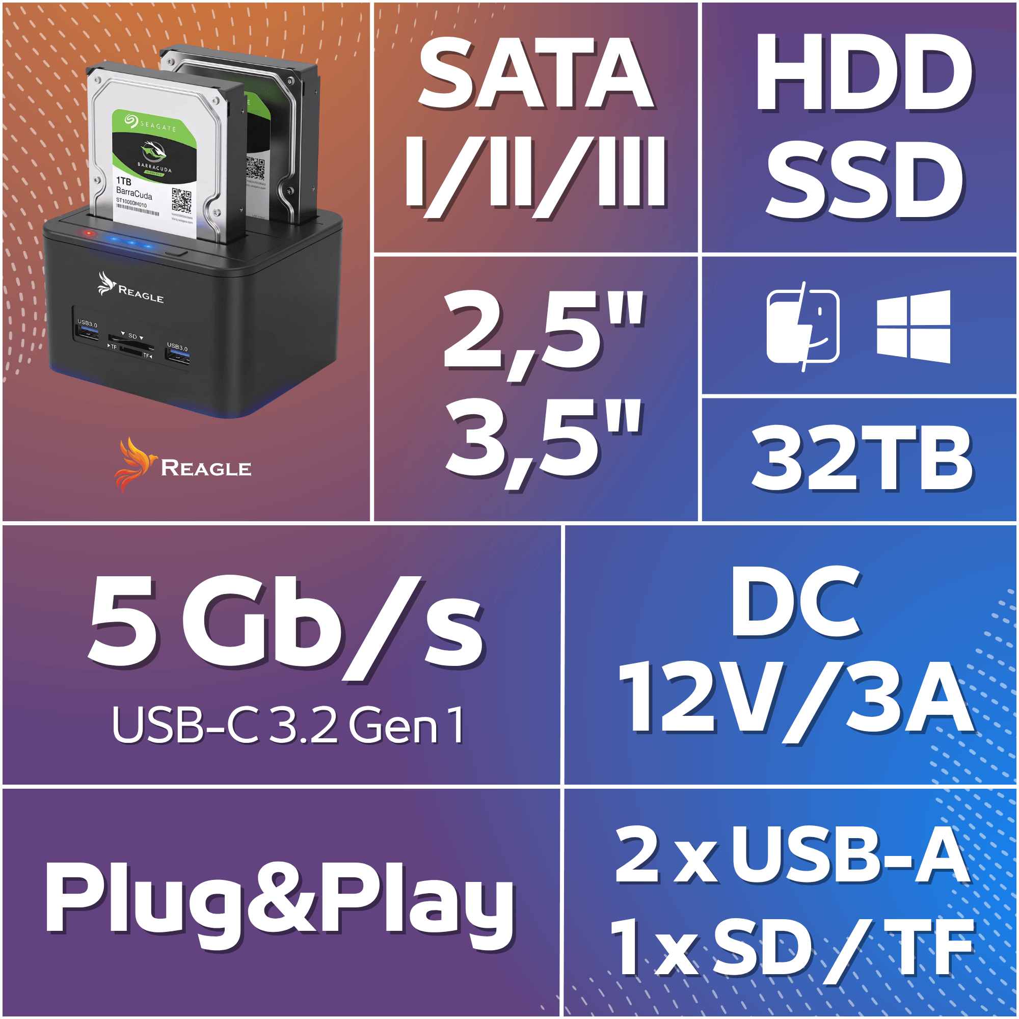 Obraz przedstawia stację dokującą REAGLE RDOC72 z dwoma dyskami twardymi. Widoczne są napisy: \'SATA I/II/III\', \'HDD SSD\', \'2,5\