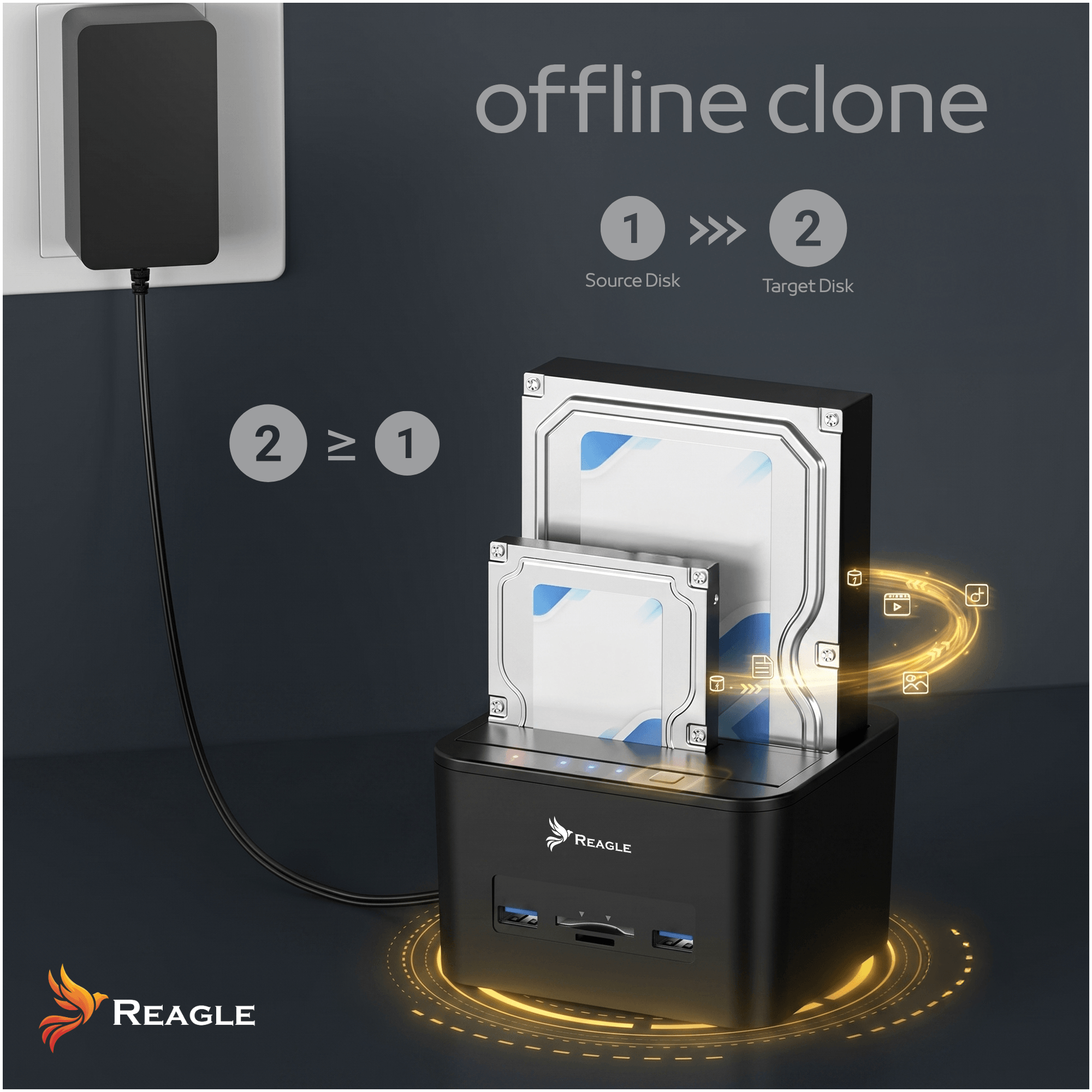 Obraz przedstawia stację dokującą marki REAGLE z dwoma dyskami twardymi umieszczonymi w gniazdach. Na górze widoczny jest tekst: \'offline clone\', a poniżej schematyczne oznaczenia \'1 Source Disk\' i \'2 Target Disk\'.