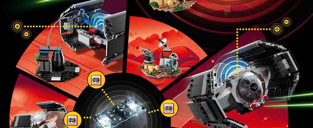 Obraz przedstawia zestaw LEGO z serii Star Wars, w tym myśliwiec TIE Dartha Vadera oraz różne elementy konstrukcyjne. Widoczne są szczegóły budowy i funkcje interaktywne zestawu, z oznaczeniami wskazującymi na technologię SMART Play.