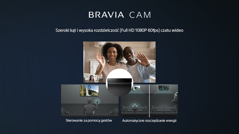 Telewizor SONY X85L  - bravia cam