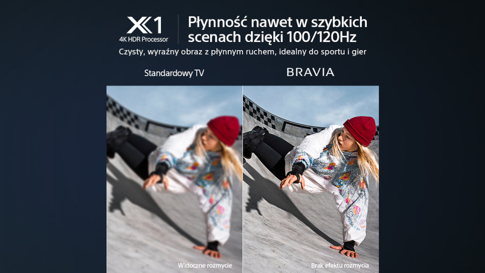 Telewizor SONY X85L  - triluminos pro