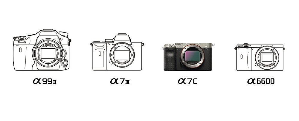 Aparat SONY Alpha ILCE-7C  obiektyw zdjęcia matryca rozdzielczość zoom stabilizacja filmy 