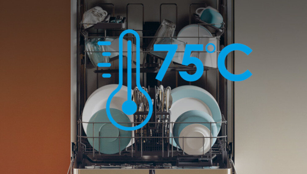 Zmywarka CANDY CI 3E7L0W Skuteczna dezynfekcja w 75°C