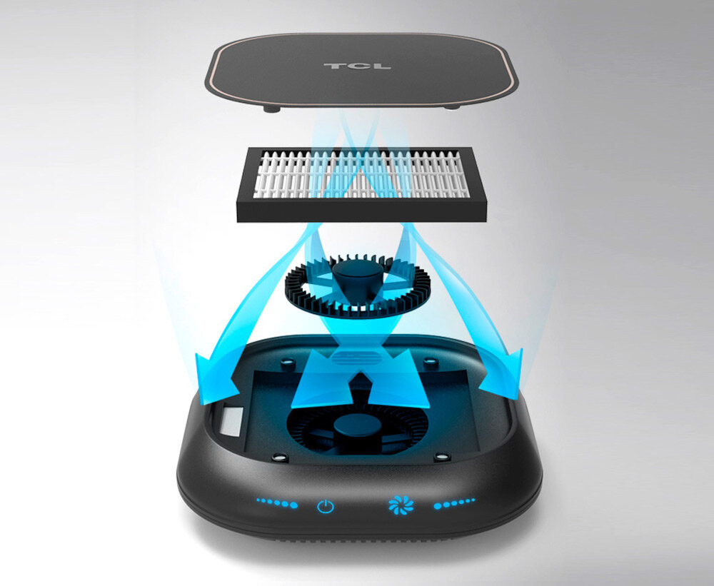 Oczyszczacz powietrza TCL KJ5F opis głowny oczyszacz zalety