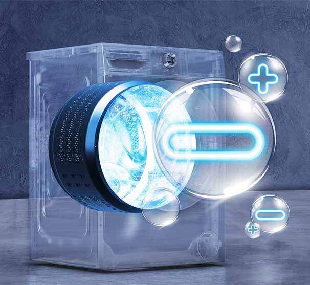 Obraz przedstawia pralkę z przezroczystą obudową, ukazującą bęben wypełniony wodą i bąbelkami. Na pierwszym planie widoczne są symbole plusa i minusa w niebieskim kolorze.