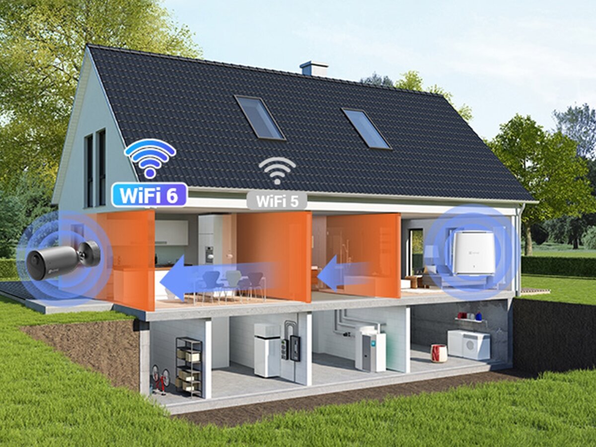 Kamera EZVIZ EB3 Zewnętrzna, 4G LTE + Panel solarny, Wi-Fi 6, płynność, sygnał, podgląd, Przekrój domu jednorodzinnego, zaznaczone zasięgi WiFi 6 i WiFi 5, kamera EZVIZ na elewacji