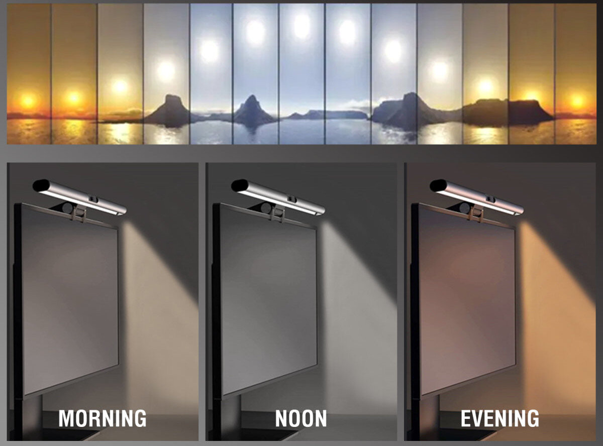 Kamera internetowa 4SMARTS 2in1 LightBar Pro filtr swiatla niebieskiego