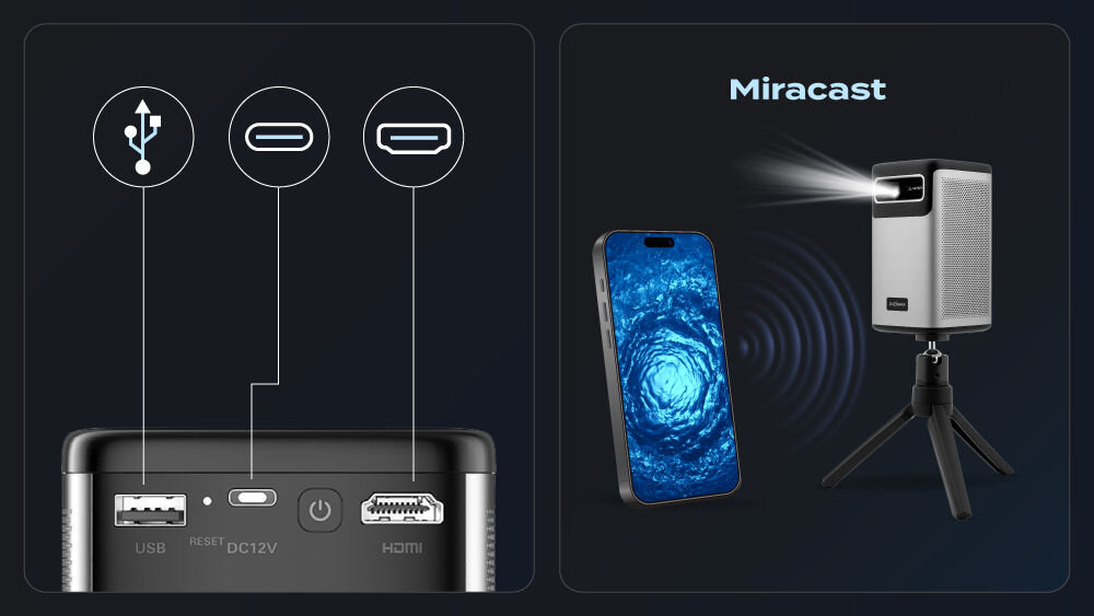 Projektor OVERMAX Multipic 8.1 HD - Szeroka kompatybilność, zdjęcie ukazuje złącza i możliwośc połączenia z teleffonem za pomocą Miracast