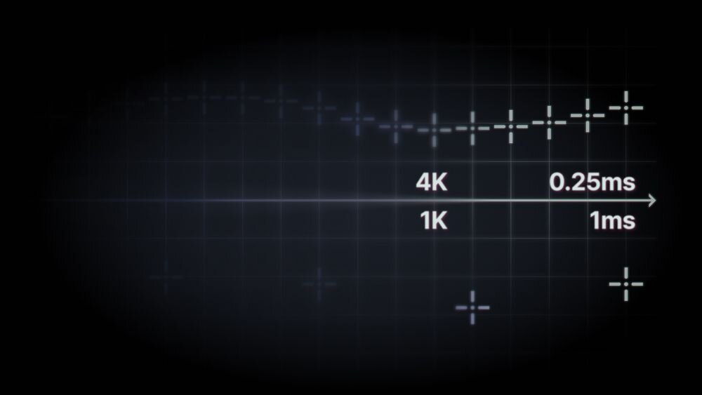 STEELSERIES Aerox 3 SteelSeries Aerox 3 Wireless Gen 2 częstotliwość raportowania 4K szybki czas reakcji 0,25 ms - wykres porównujący 1k 1 ms z 4k 0,25 ms