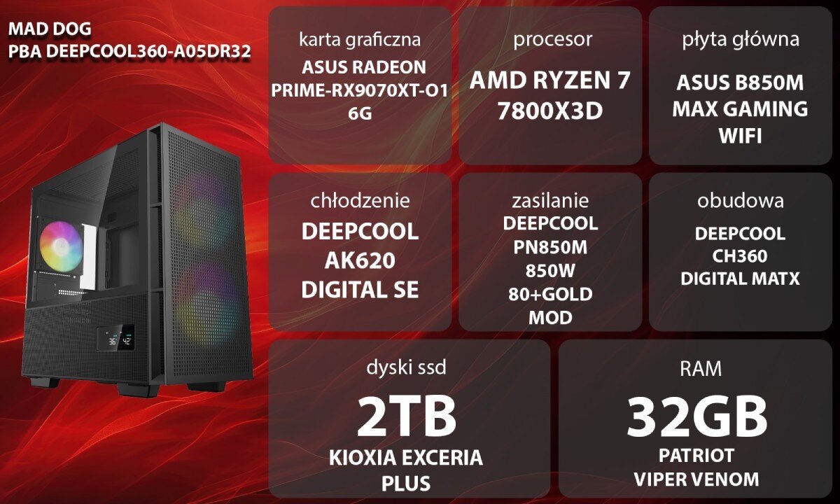 Komputer MAD DOG Powered By Asus DEEPCOOL360-A05DR32 Grafika przedstawiająca specyfikację komputera, z podziałem na podzespoły. W lewej części znajduje się model komputera, a obok niego informacje o podzespołach, opis