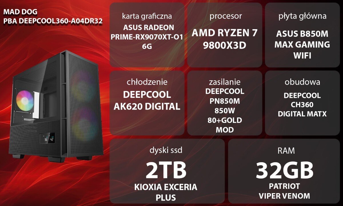 Komputer MAD DOG Powered By Asus DEEPCOOL360-A04DR32 Grafika przedstawiająca specyfikację komputera, z podziałem na podzespoły. W lewej części znajduje się model komputera, a obok niego informacje o podzespołach, opis