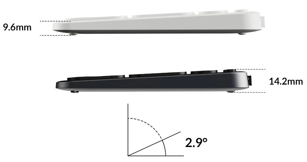 Obraz przedstawia dwa profile klawiatury o różnych wysokościach: górny ma 9,6 mm, a dolny 14,2 mm. Widoczny jest także kąt nachylenia wynoszący 2,9 stopnia.