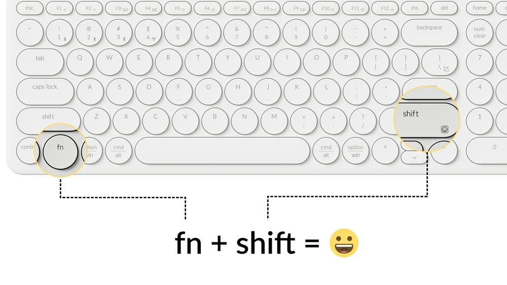 Na obrazie widoczna jest klawiatura z okrągłymi klawiszami, z zaznaczonymi klawiszami \'fn\' i \'shift\'. Pod klawiaturą znajduje się tekst: \'fn + shift = 