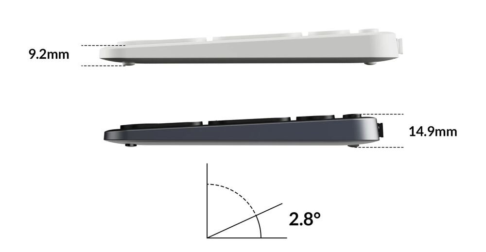 Obraz przedstawia dwa profile klawiatury o grubościach 9.2 mm i 14.9 mm oraz kąt nachylenia 2.8°.