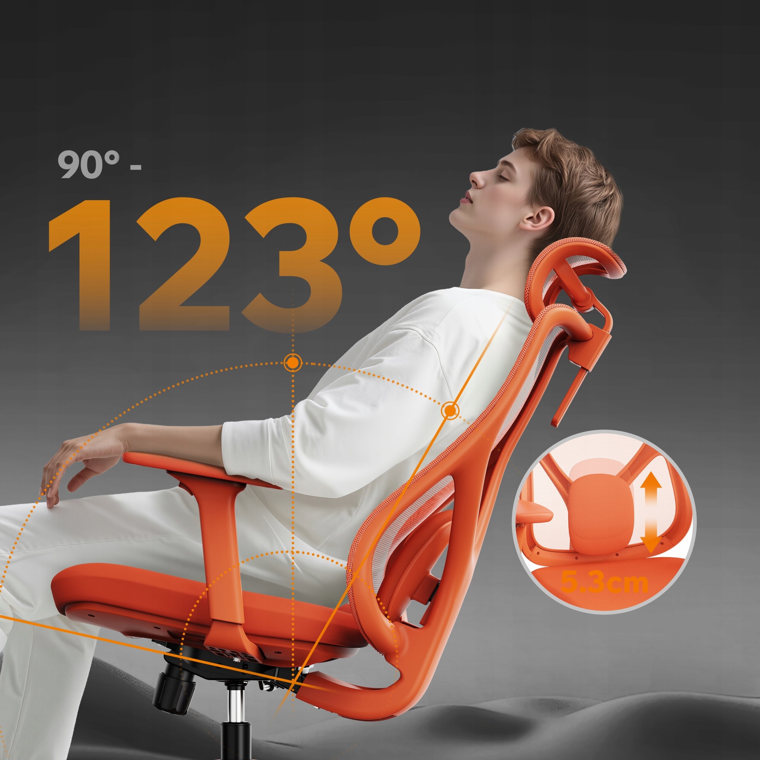 Osoba siedzi na pomarańczowym ergonomicznym krześle biurowym, które jest odchylone pod kątem od 90° do 123°. W prawym dolnym rogu znajduje się okrągłe powiększenie pokazujące szczegół regulacji oparcia na 5,3 cm.