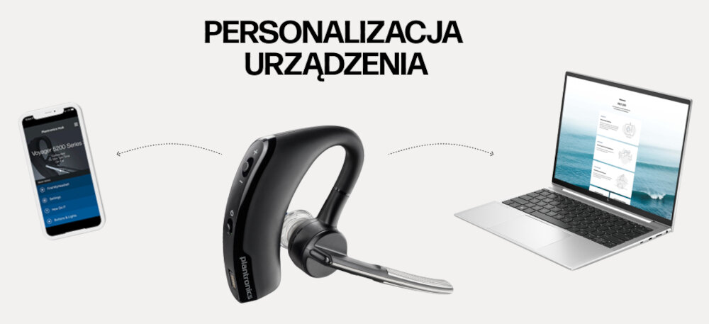 Obraz przedstawia słuchawkę bezprzewodową pomiędzy smartfonem a laptopem, z tekstem \'PERSONALIZACJA URZĄDZENIA\' powyżej. Na ekranie smartfona widoczny jest napis \'Voyager 5200 Series\'.