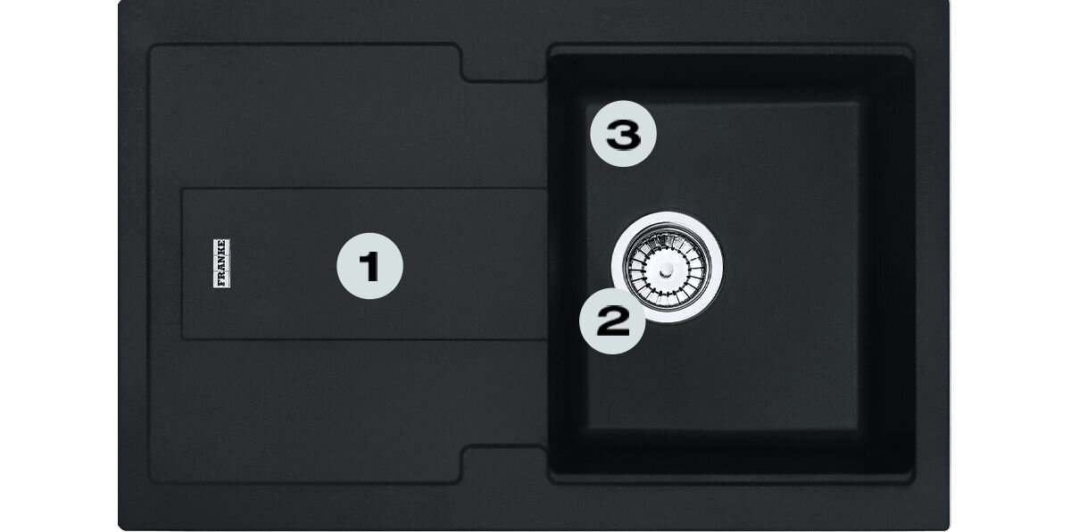 Zlewozmywak jednokomorowy z ociekaczem FRANKE Bellini BLG 611-78 114.0700.120 Onyx 50x78 zlewozmywak z góry z widocznymi numerami 1 na ociekaczu 2 na odpływie 3 na głębokiej komorze