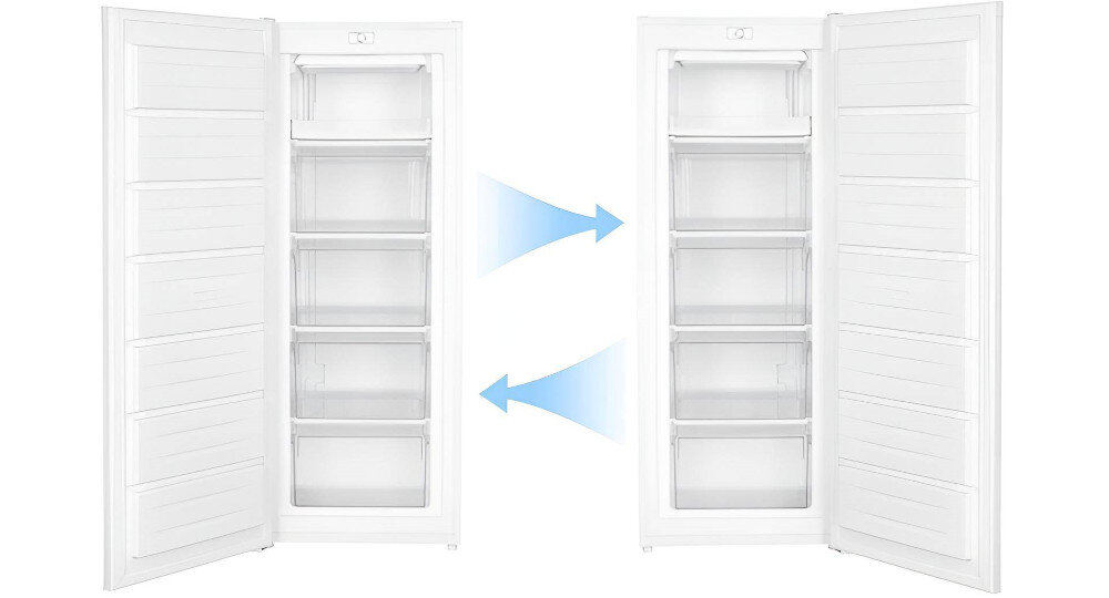 ZAMRAŻARKA SMITH&BROWN SZUF-211-WE3 zmiana kierunku otwierania lewo prawo