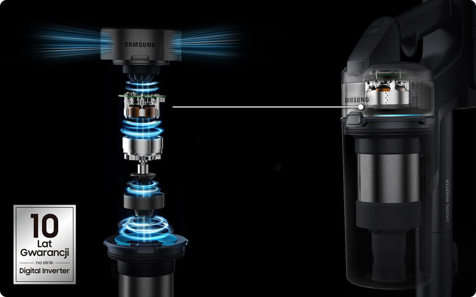 Grafika prezentująca działanie mocy ssącej do 200 W