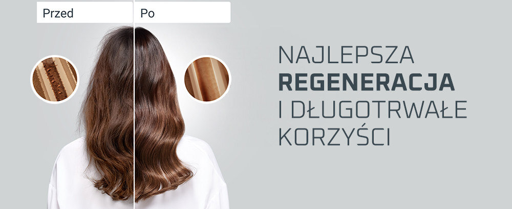 Obraz przedstawia włosy przed i po użyciu produktu, z widocznymi różnicami w strukturze. Obok znajduje się tekst: \'NAJLEPSZA REGENERACJA I DŁUGOTRWAŁE KORZYŚCI\'.