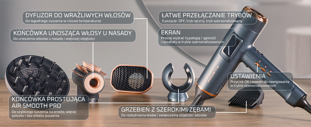 Na obrazie widoczna jest suszarka do włosów z różnymi końcówkami i funkcjami opisanymi w etykietach, takimi jak dyfuzor do wrażliwych włosów, końcówka unosząca włosy u nasady, oraz ekran z ustawieniami. Obok suszarki znajdują się akcesoria, takie jak grzebień z szerokimi zębami i końcówka prostująca Air Smooth Pro.