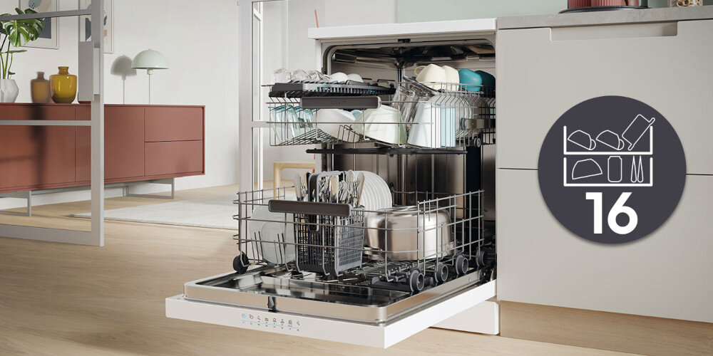 ZMYWARKA CANDY RAPIDO CF 6B4S1PA zdjęcie lifestyle ikona grafika otwarta zapełniona wnętrze naczynia załadunek slim duża pojemność Maxi Tub 16 kompletów naczyń oszczędność miejsca