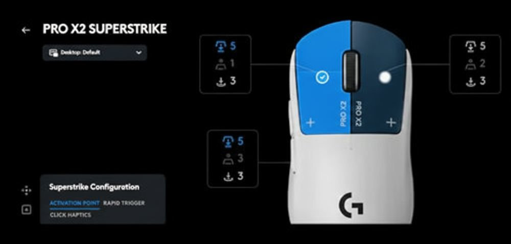 Obraz przedstawia mysz komputerową z napisem \'PRO X2 SUPERSTRIKE\' oraz logo \'G\'. Na ekranie widoczne są opcje konfiguracji \'Superstrike Configuration\' z tekstem \'ACTIVATION POINT RAPID TRIGGER CLICK HAPTICS\'.