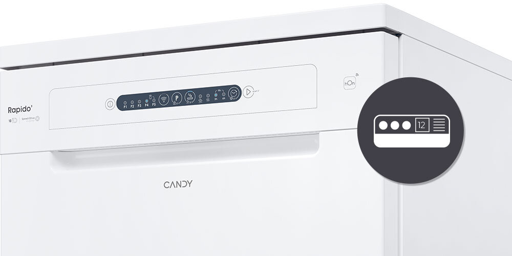 Zmywarka CANDY RapidÓ CF 3C7L1W front panel wyświetlacz funkcje panel sterowanie Intuicyjny wyświetlacz dotykowy łatwe czyszenie