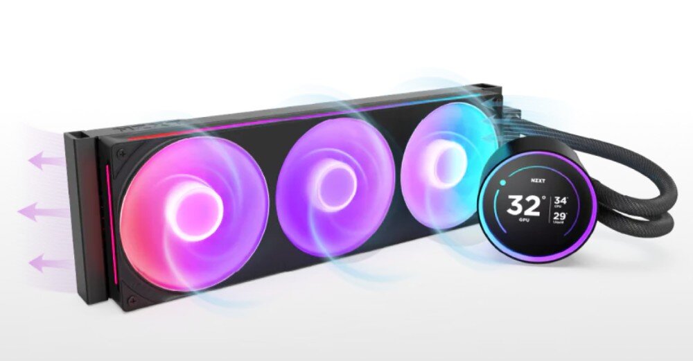 Chłodzenie wodne NZXT Kraken Elite 420 RGB Grafika przedstawiająca system chłodzenia cieczą z zaznaczonym przepływem powietrza w formie błękitnych i fioletowych strzałek przechodzących przez wentylatory i chłodnicę
