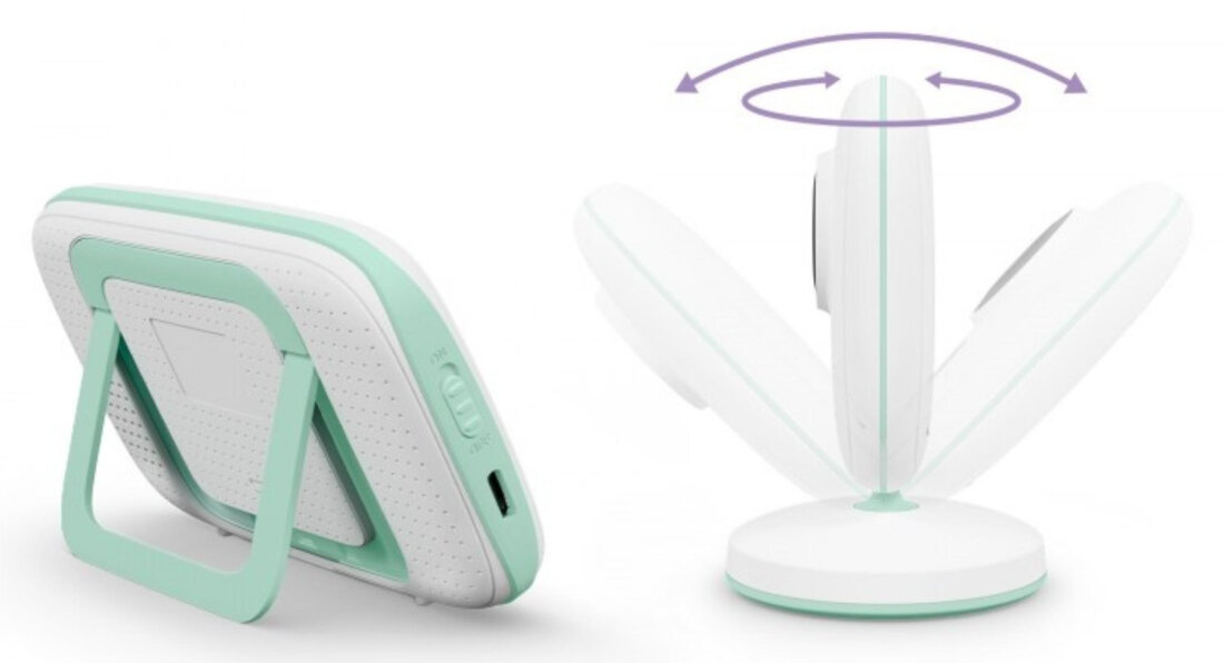 Obraz przedstawia dwa urządzenia w kolorze białym z zielonymi elementami. Jedno z nich ma stojak, a drugie pokazuje możliwość obrotu z zaznaczonymi strzałkami.