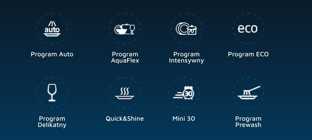 ZMYWARKA BEKO BDIS38040Q B300 program auto automatyczny dobór czasu temperatury i wody wygoda oszczędność aquaflex mieszane załadunki ochrona szkła garnki intensywny usuwanie resztek wysokie temperatury eco oszczędność energii i wody skuteczne mycie delikatny łagodny dla szkła i porcelany quick&shine pełny cykl 58 minut szybkie usuwanie zabrudzeń mini 30 ekspresowe mycie 30 minut lekkie zabrudzenia prewash 15 minut płukanie przygotowanie naczyń