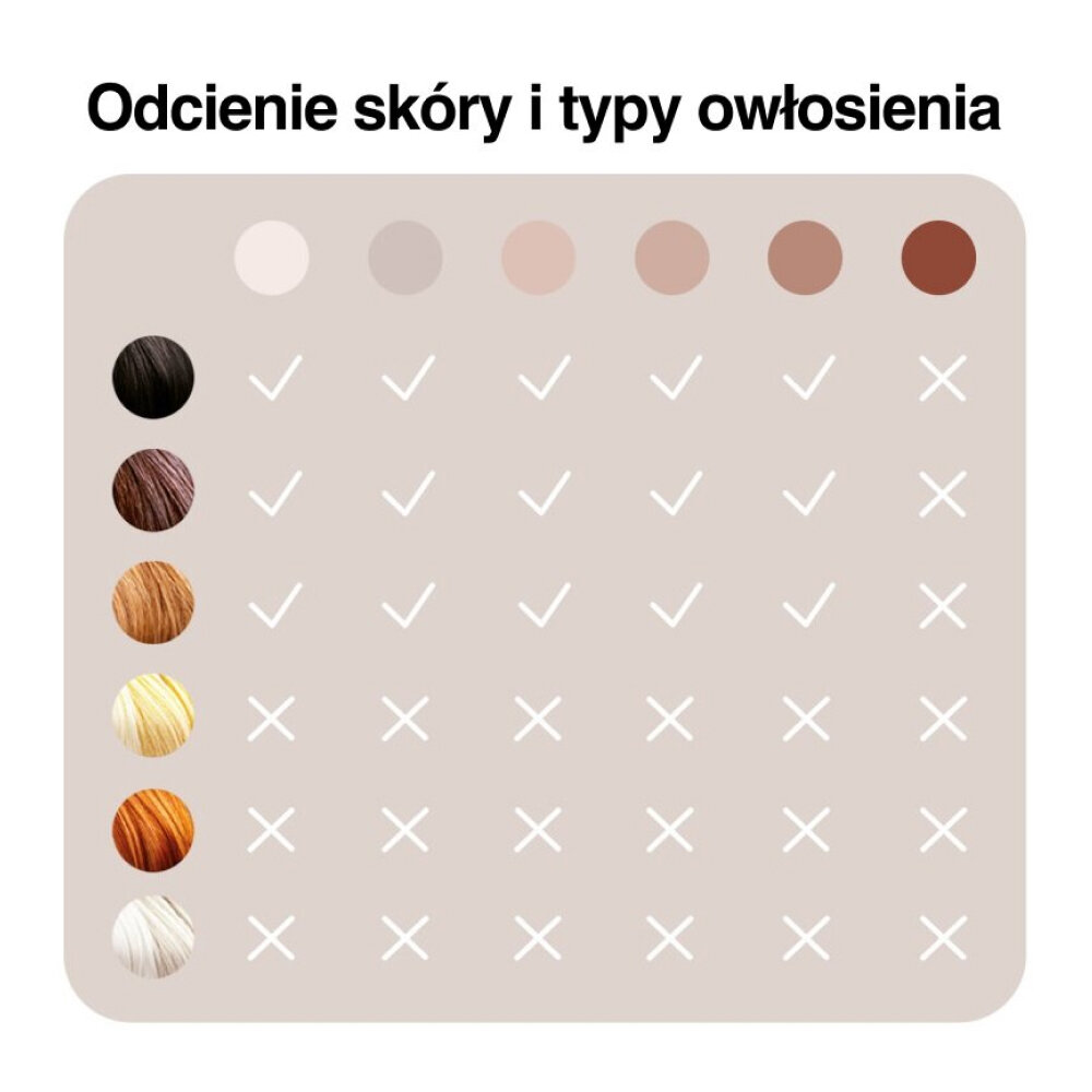 Masażer BEURER MG 100