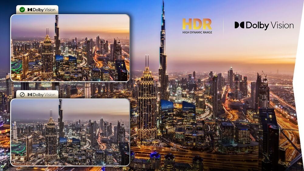 SHARP 55JM6745E Dolby Vision HDR kinowy obraz kontrast jasność detale, panorama miasta