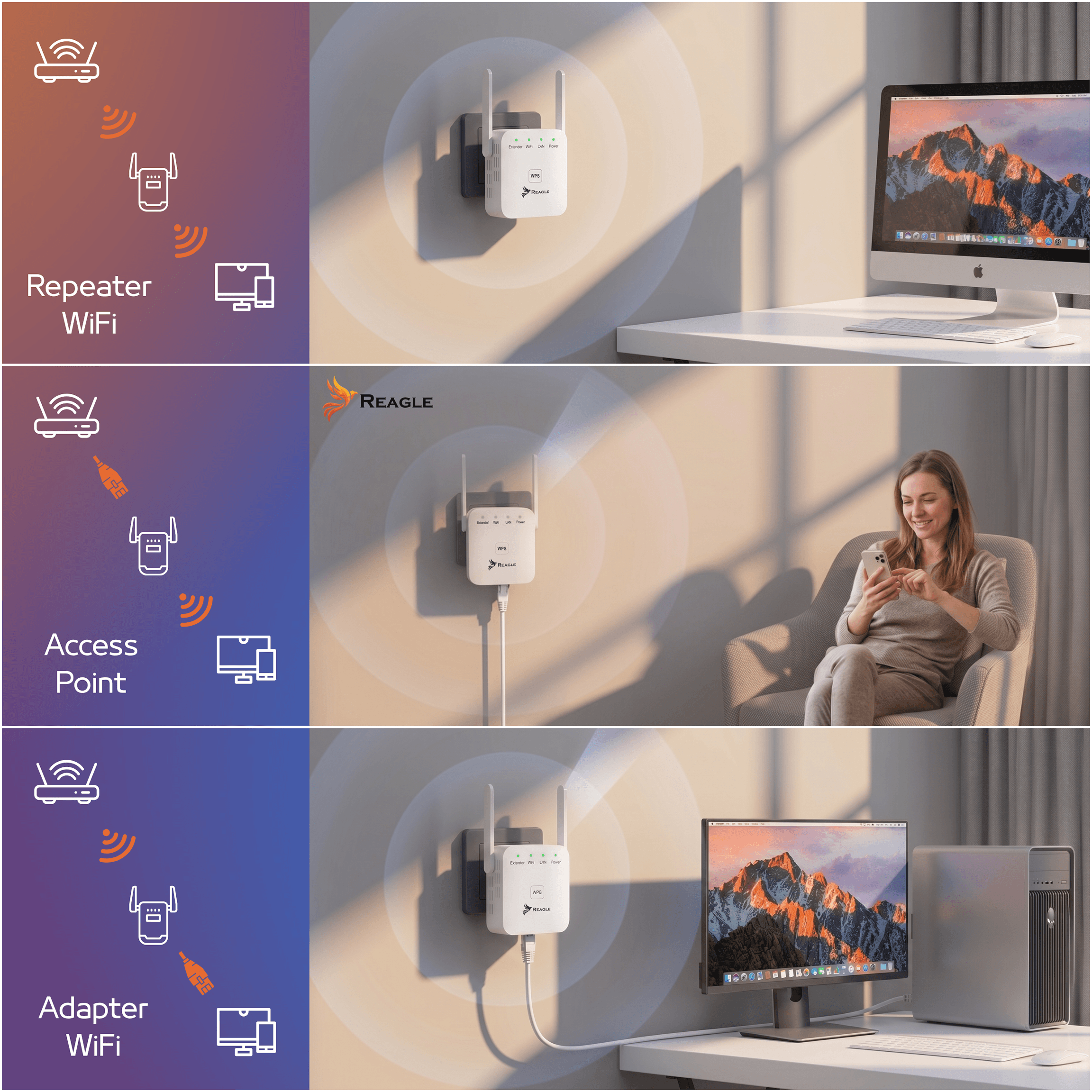 Obraz przedstawia trzy sceny z urządzeniem Reagle zamontowanym na ścianie, działającym jako Repeater WiFi, Access Point i Adapter WiFi. W każdej scenie urządzenie jest pokazane w kontekście różnych zastosowań, z logo Reagle widocznym na urządzeniu.