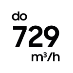 Media Expert - skośny okap - mały obrazek: wydajność