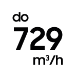 Okap skośny Samsung NK24M7070VS - Media Expert: ikona wysokiej wydajności