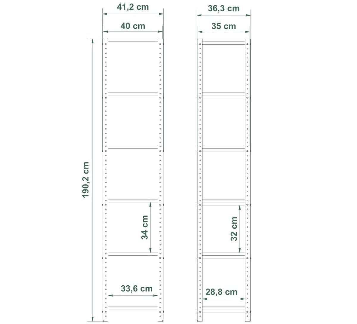 Schemat dwóch regałów z wymiarami: pierwszy ma 190,2 cm wysokości, 41,2 cm szerokości i 33,6 cm głębokości, a drugi 190,2 cm wysokości, 36,3 cm szerokości i 28,8 cm głębokości.