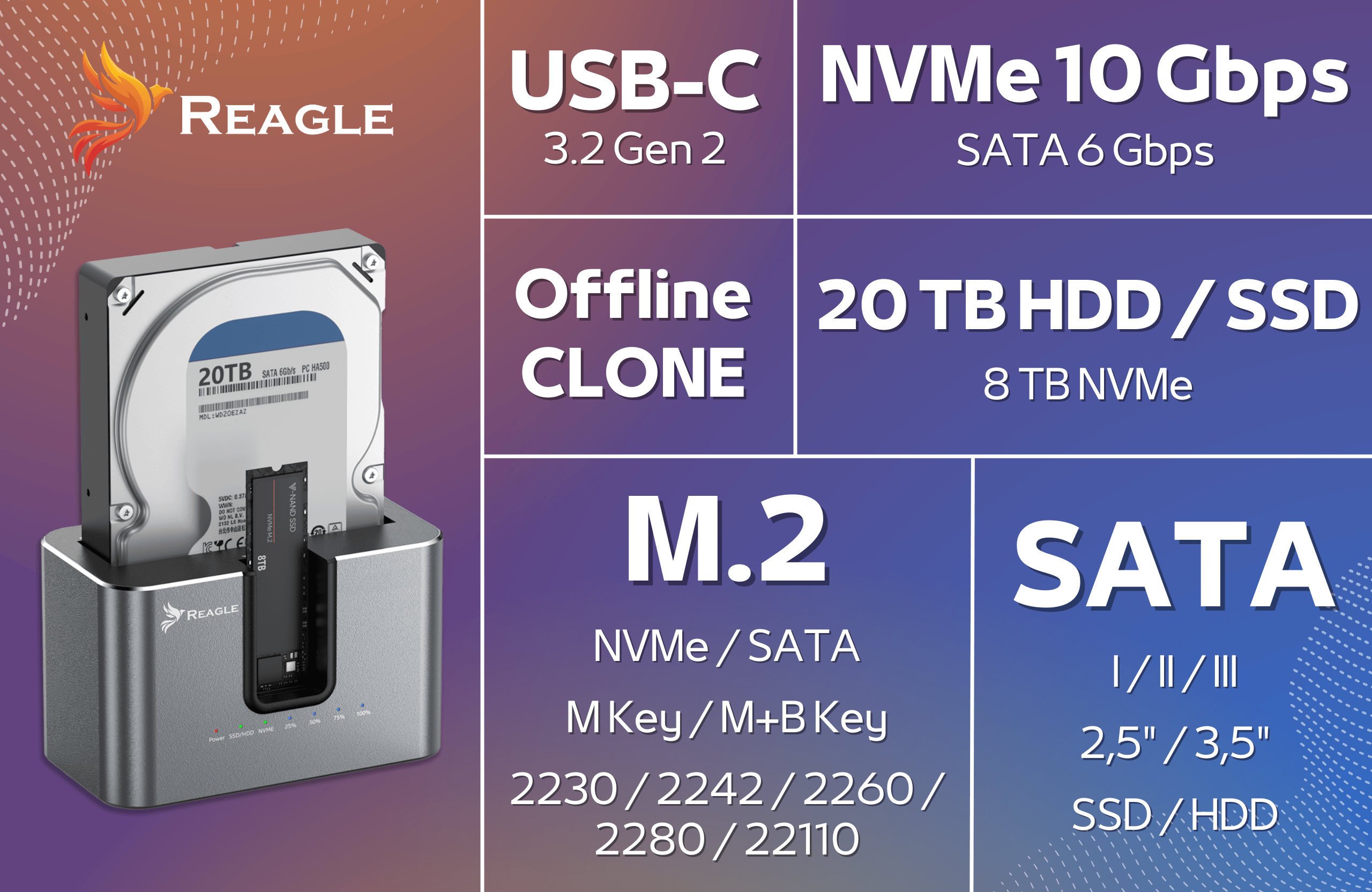 Obraz przedstawia stację dokującą z dyskiem twardym, z logo Reagle. Tekst na obrazie zawiera specyfikacje techniczne, takie jak USB-C 3.2 Gen 2, NVMe 10 Gbps, Offline Clone, 20 TB HDD/SSD, M.2 NVMe/SATA, oraz SATA I/II/III.