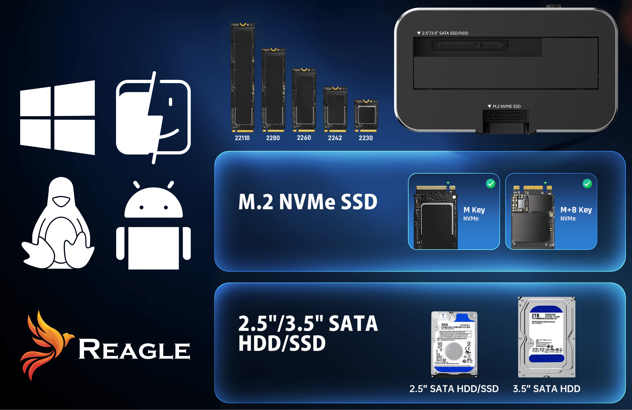 Obraz przedstawia stację dokującą z miejscem na dyski SSD i HDD, z oznaczeniami M.2 NVMe SSD oraz 2.5\