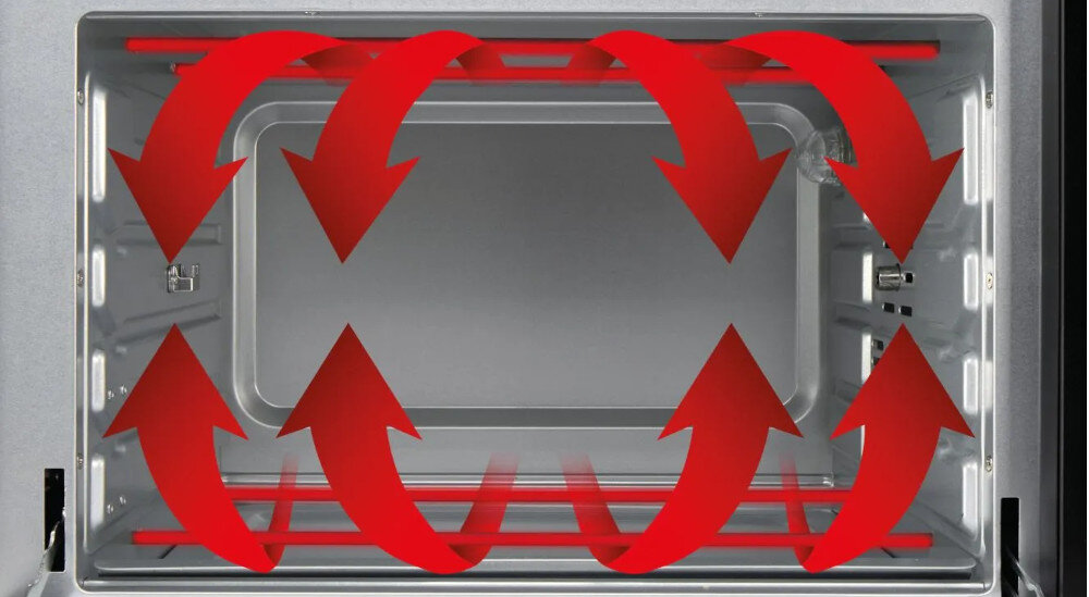 Piekarnik HISENSE HOM45D tryby grzania