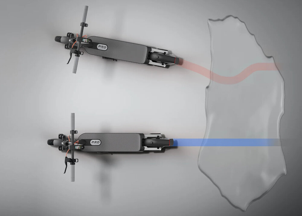 Hulajnoga elektryczna XIAOMI Scooter 5 Pro 60km 400W 10 cali Czarny widok z góry dwie hulajnogi dwie linie pokazujące jazdę na suchej i mokrej nawierzchni wbudowany system TCS system kontroli trakcji stabilność podczas jazdy na śliskiej i mokrej drodze komfort stabilność