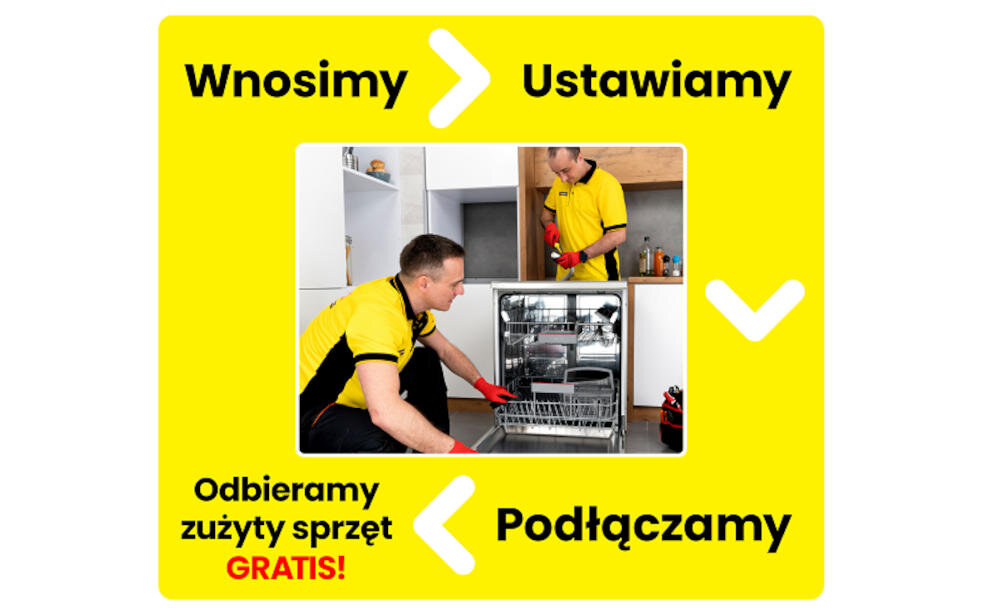 Dwóch mężczyzn w żółtych koszulkach montuje zmywarkę w kuchni. Na żółtym tle widnieją napisy: \'Wnosimy\', \'Ustawiamy\', \'Podłączamy\', \'Odbieramy zużyty sprzęt GRATIS!\'.