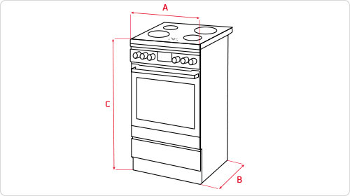 Schematyczny rysunek kuchni z czterema palnikami na górze, pokrętłami i piekarnikiem poniżej. Oznaczone są wymiary A, B i C czerwoną linią.
