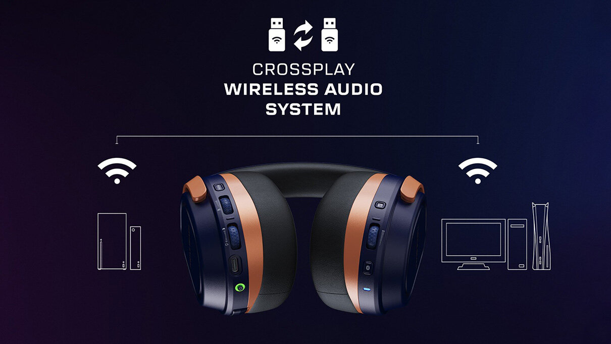 Na obrazie widoczne są słuchawki z elementami w kolorze kobaltowym i miedzianym, otoczone ikonami urządzeń elektronicznych. Nad słuchawkami znajduje się tekst: \'CROSSPLAY WIRELESS AUDIO SYSTEM\'.