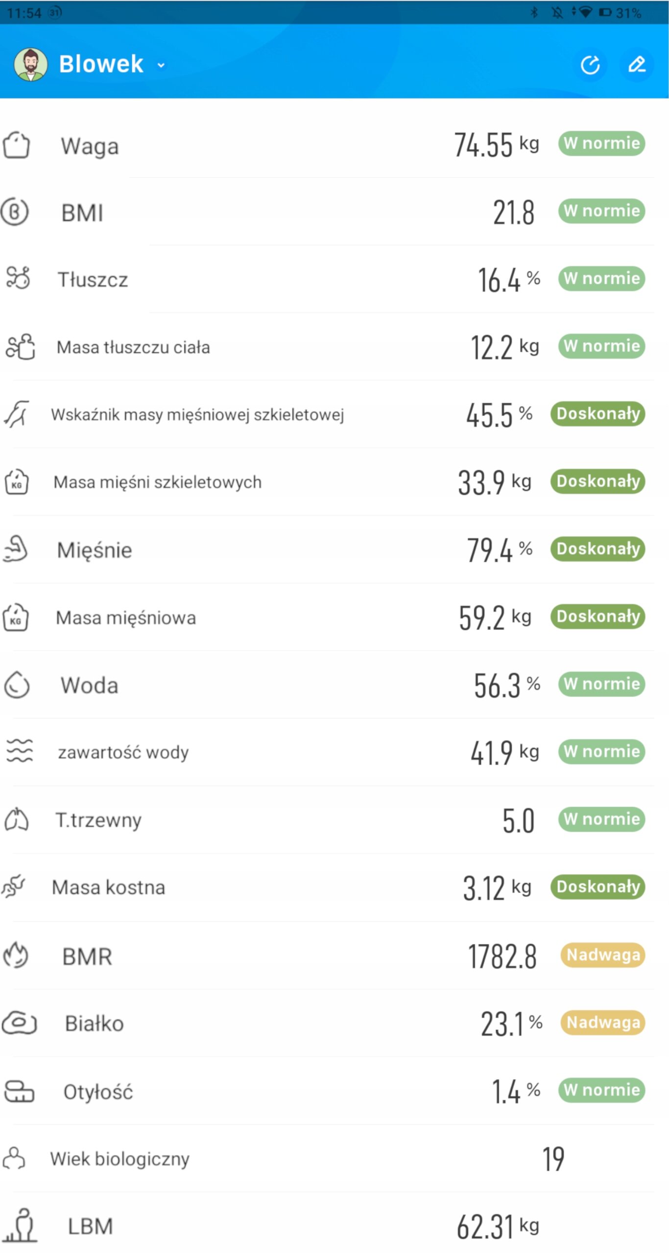 Zrzut ekranu aplikacji pokazujący różne parametry ciała, takie jak waga (74.55 kg), BMI (21.8), tłuszcz (16.4%), masa mięśniowa (59.2 kg) i inne, z ocenami \'W normie\' lub \'Doskonały\'.